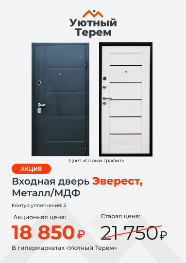 Категория.